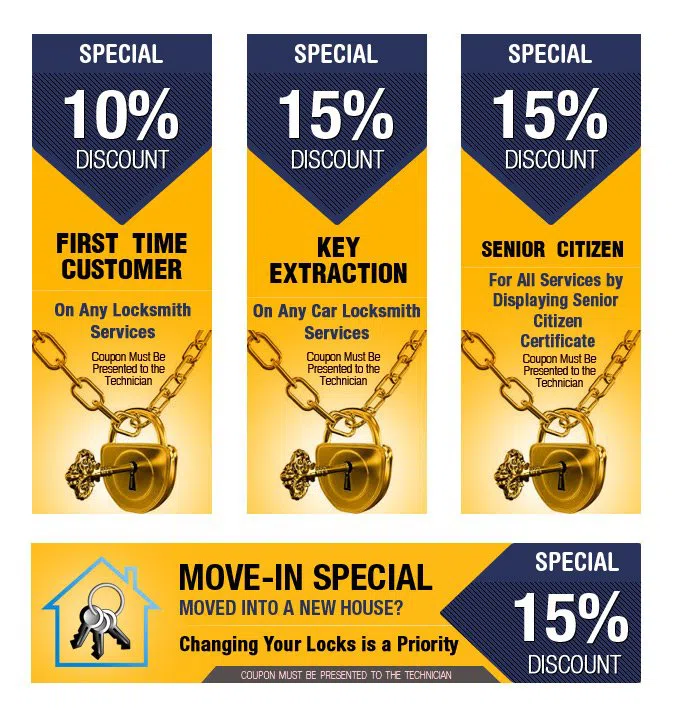 Midtown District CA Locksmith Store, Midtown District, CA 619-478-6180 Midtown District CA Locksmith Store, Midtown District, CA 619-478-6180 - coupons